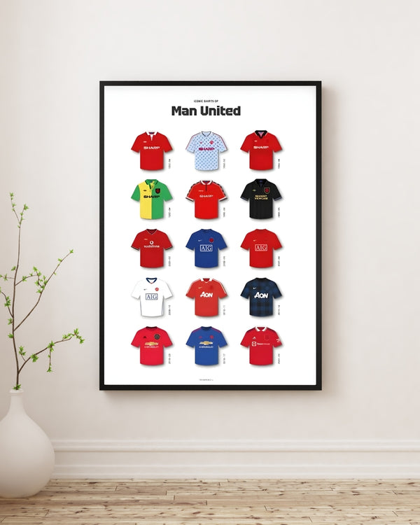 Man United Poster